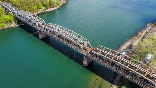 Panoramic view of metal railway bridge