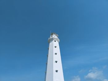 Low angle view of lighthouse by building against clear sky