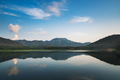 Scenic view of lake by mountains against sky