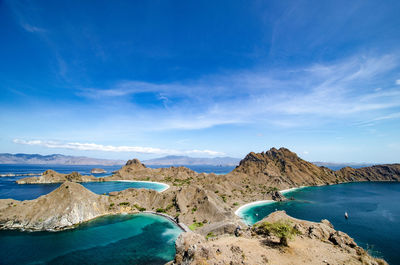 Panoramic view of sea and rocks against blue sky