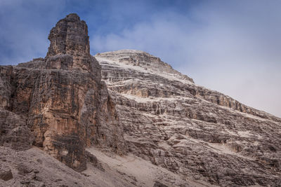 Low angle view of rock formation against sky