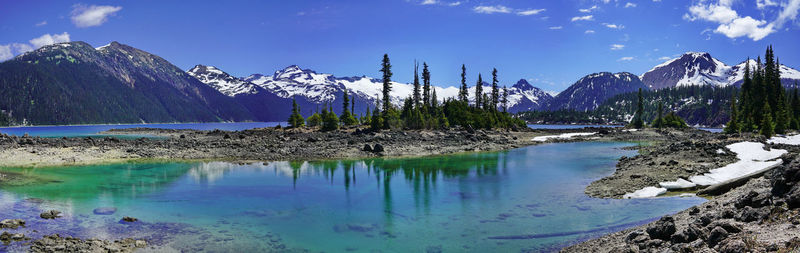 Scenic view of lake by snowcapped mountains against sky