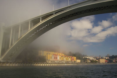 Bridge over river in city against sky