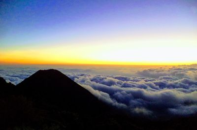 Scenic view of landscape against sky during sunset