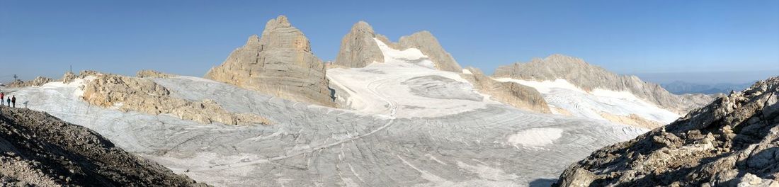 Panoramic view of rocky mountains against clear sky