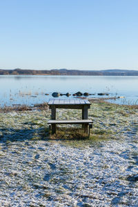 Scenic view of lake against clear sky