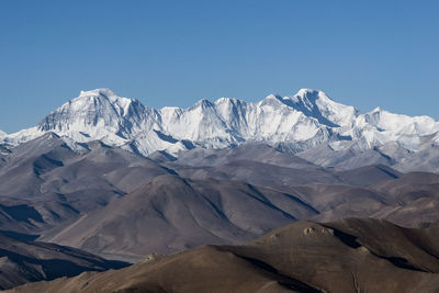 Scenic view of snowcapped mountains against clear sky