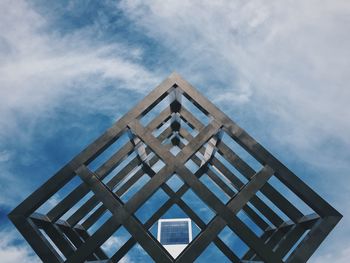 Low angle view of built structure against sky