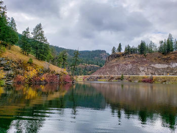 Scenic view of lake by trees against sky