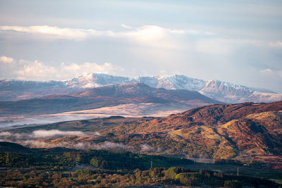 Scenic view of snowcapped mountains against sky