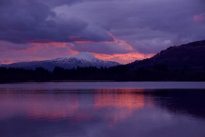 Scenic view of lake against sky during sunset