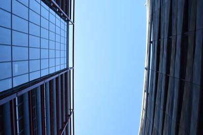 Low angle view of modern building against clear blue sky