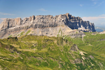 Rock formations on landscape against sky