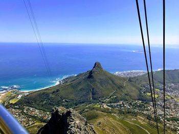 High angle view of sea against clear sky