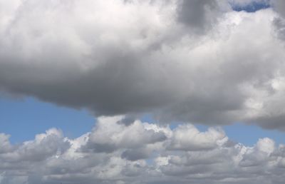 Low angle view of clouds in sky