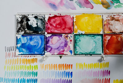 Directly above shot of multi colored pencils in box