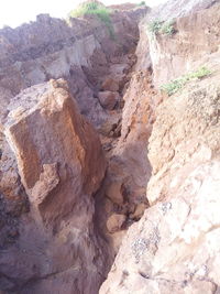 Close-up of rock formation