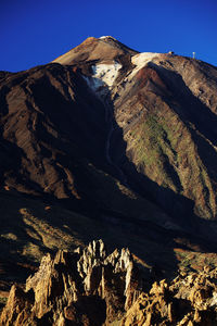 Scenic view of mountain against clear blue sky at teide national park