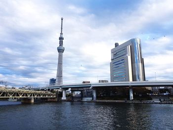 Bridge over river with buildings in background