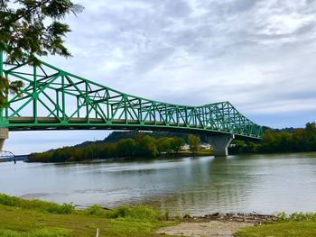 Bridge over river against sky