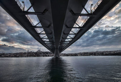 Low angle view of bridge over river against sky