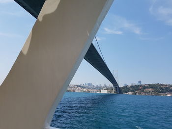 Bridge over river in city against sky