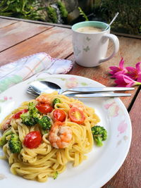 High angle view of meal served on table