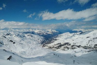 Scenic view of snow covered landscape against sky