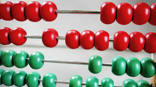 Close-up of abacus