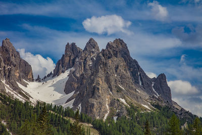 Panoramic view of snowcapped mountains against sky