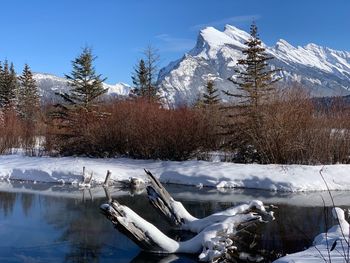 Scenic view of snow covered mountains against sky