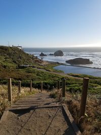 Scenic view of sea against clear sky