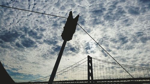 Low angle view of power lines against cloudy sky