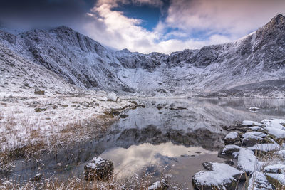 Scenic view of snowcapped mountains against sky