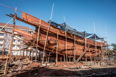 Low angle view of construction site