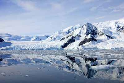 Scenic view of snowcapped mountains against sky