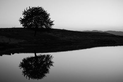 Scenic view of lake against clear sky