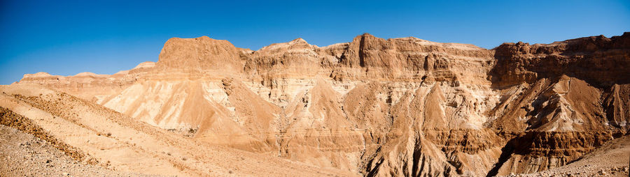 Scenic view of desert against sky