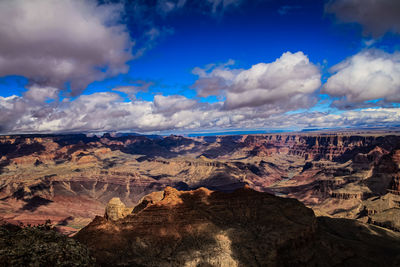 Panoramic view of landscape against cloudy sky