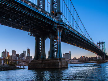 Suspension bridge over river in city