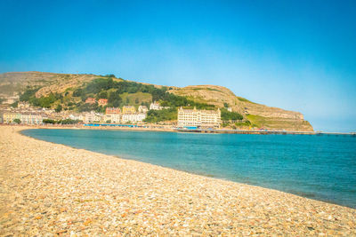 Scenic view of sea against clear blue sky