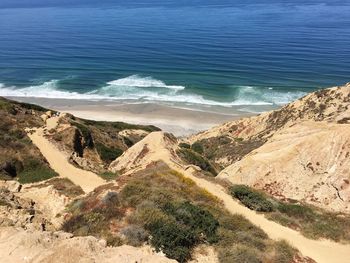 Scenic view of beach