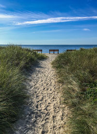 Scenic view of sea against sky