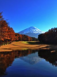 Scenic view of calm lake with snow covered mountain in background