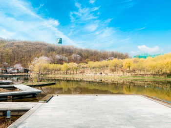 Scenic view of lake against sky