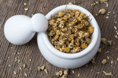 High angle view of food in bowl