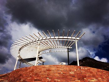 Low angle view of cloudy sky