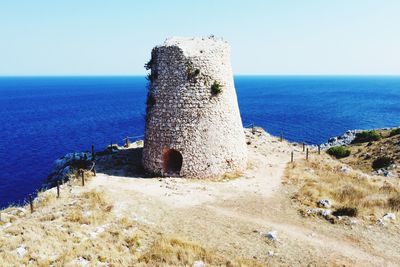 Scenic view of sea against clear sky