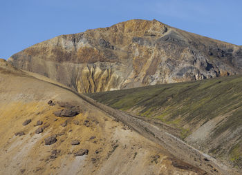 Scenic view of arid landscape against clear sky