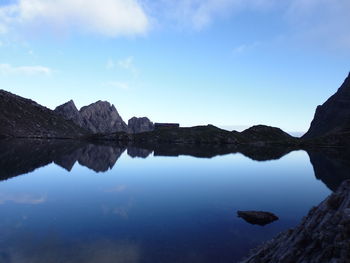 Reflection of mountain in lake against sky